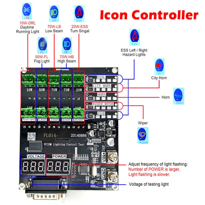 WOYO PL014 For VOLVO/Renault FCIOM Unit Truck Tester, Workshop Diagnostic Tool,One-Click Hardware In-the-Loop (HIL) Testing