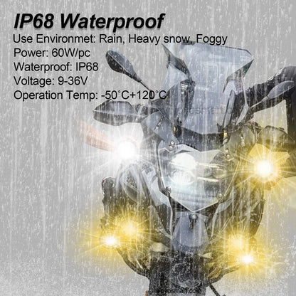 WOYO For BMW R1200GS R1200RT R1250GS F650 F750 F850 F900 Motorcycle light Control with lamp, Dim Light by Original Buttons