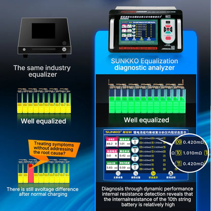 SUNKKO D2524R+ D2532R+ New Energy Vehicles Lifepo4 Lithium Ion Battery Module Equalizer Analyzer