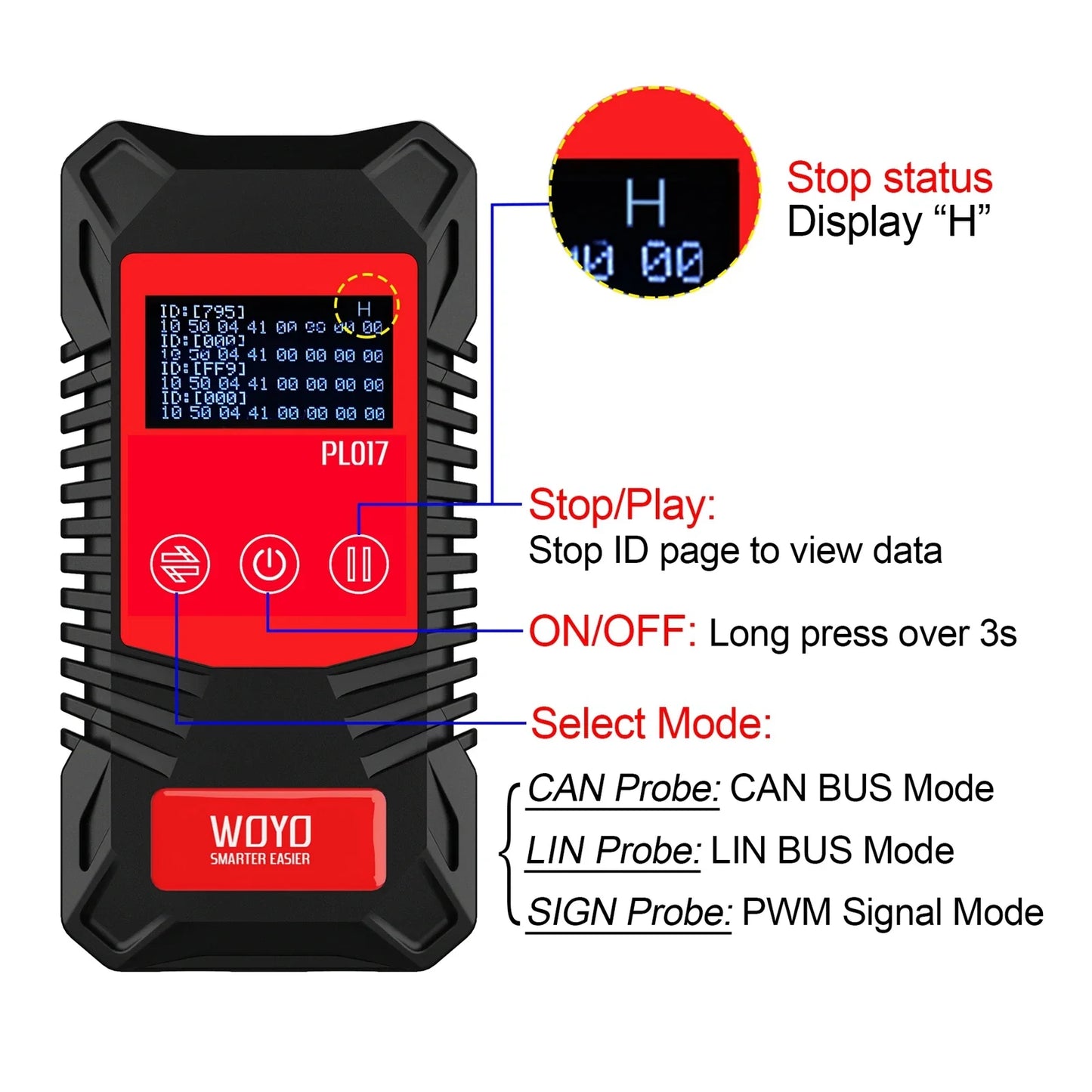 WOYO PL017 Handheld CAN LIN PWM Digital Handheld Measuring Instrument Quickly Test Communication Circuit