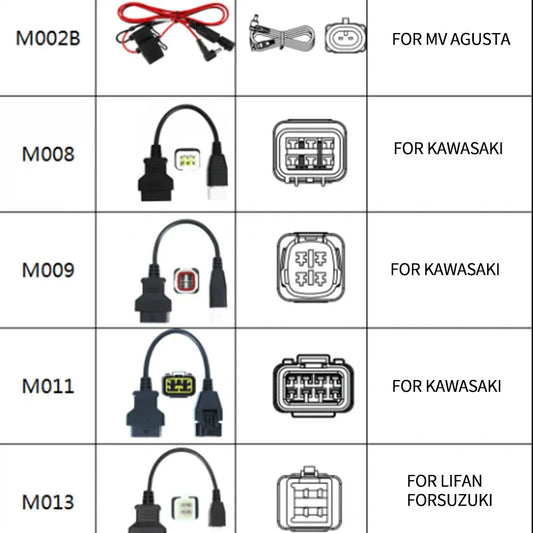 OBDSTAR MS80 Optional Cables M041 M019 M002B M008 M009 M011 M013 M014 M020 M022 M024 M028 M030 M038 M045 M046 M052 M055