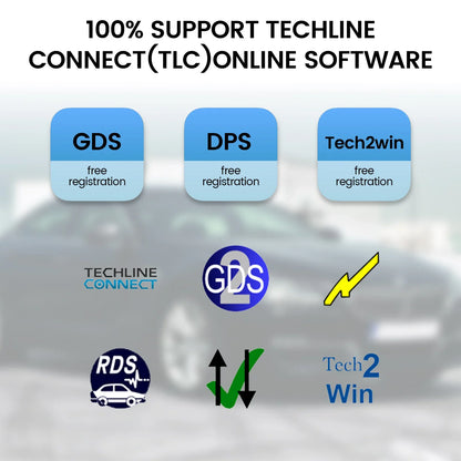 VNCI MDI2 Diagnostic Interface for G-M CAN FD/ DoIP Compatible with TLC/GDS2/ DPS/Tech win Offline Software