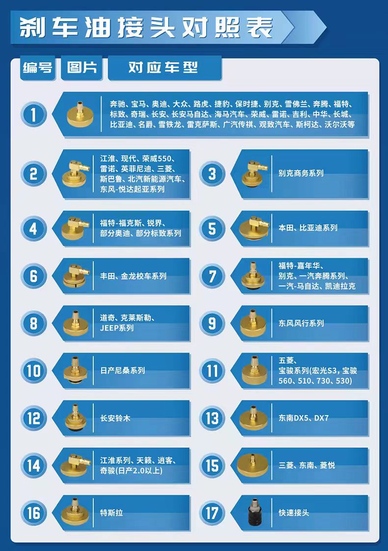 AUTOOL 17pcs Pulsating Brake Oil Exchanger Connector Car Brake Extractor Oil Pump  Connector for Toyota Tesla Benz BMW Audi