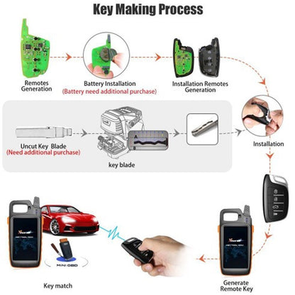 Xhorse XSCS00EN Smart Remote Key 4 Buttons Colorful Crystal Style Proximity VVDI Universal Remotes Smart Key