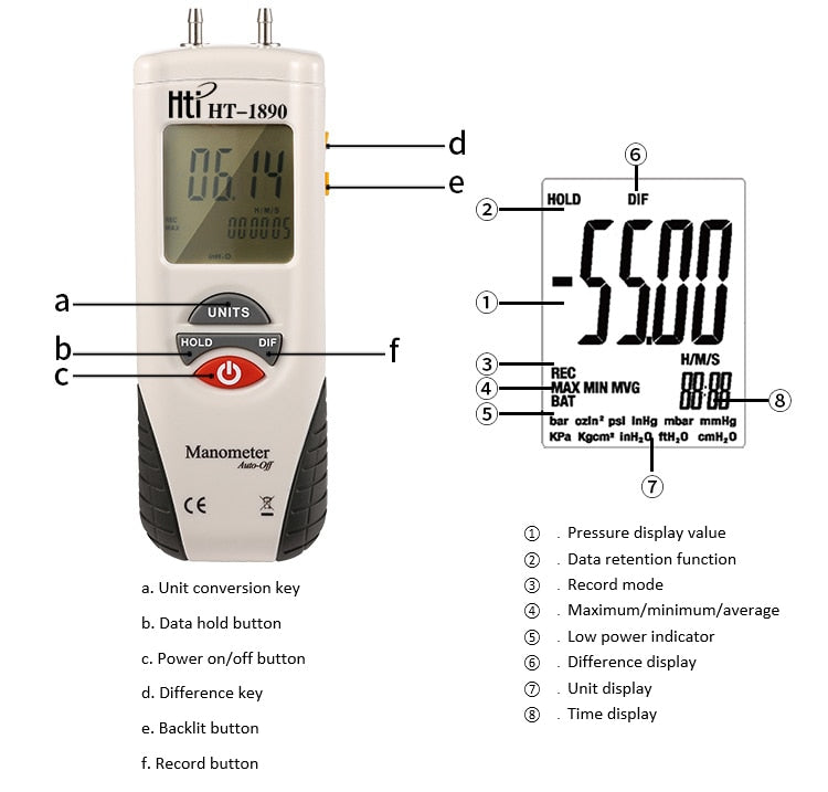 Chinese factory gas pressure gauge manometer HT-1890