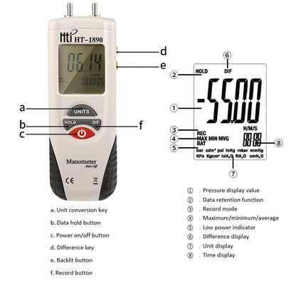 Chinese factory gas pressure gauge manometer HT-1890