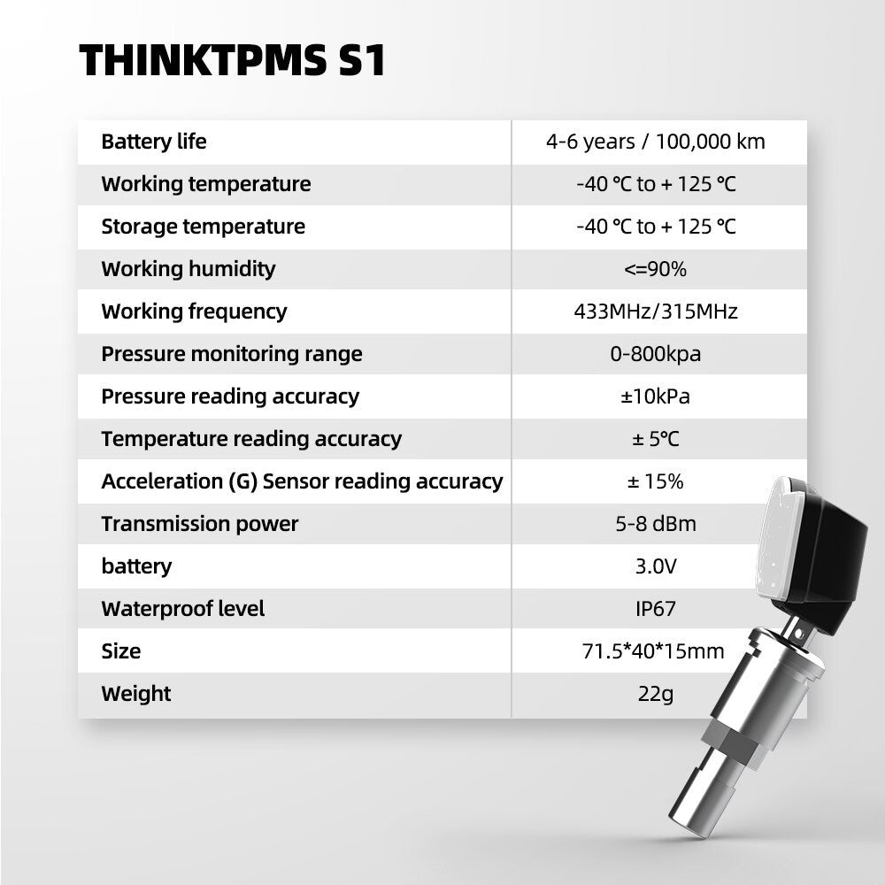 ThinkCar THINKTPMS  S1 TPMS 315MHz 433MHz Car Tire Pressure Diagnosis Tool Universal Sensor Activation Programming Learning