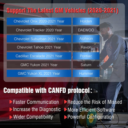 THINKCAR Thinkscan Max 2 CANFD Protocol  GM Full system Diagnostic Scan MAX2 ECU Coding 28 Reset AF DPF Car OBD2 Scanner
